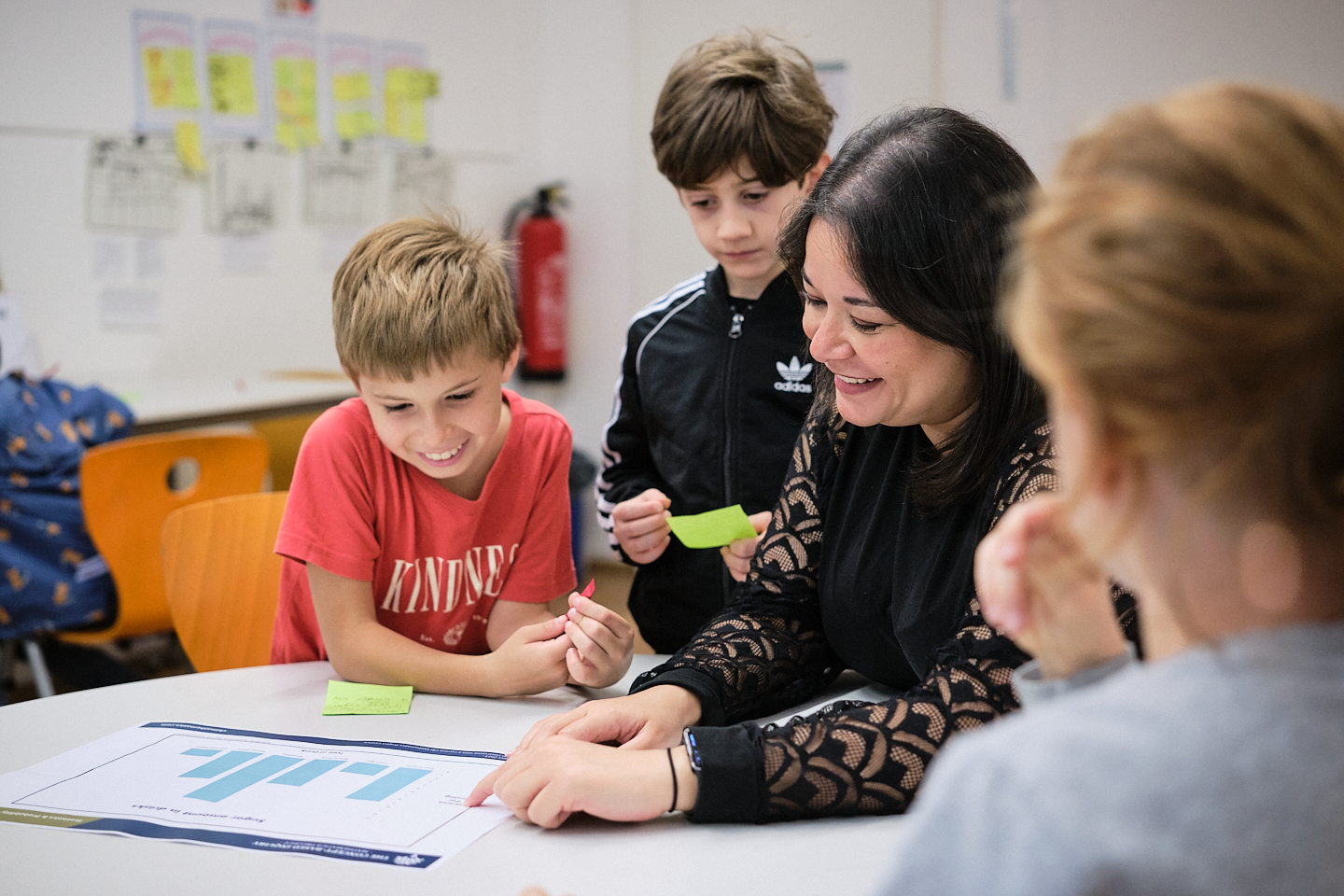 International School Ruhr, IS-Ruhr, 05.09.2025